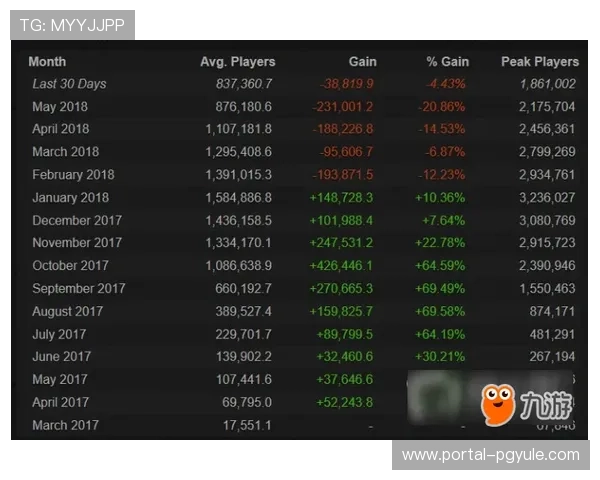 2024年AG试玩登录入口正式上线，玩家必看完整操作流程与常见问题解决方案