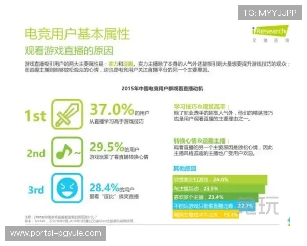 ag视讯竟眯厅的用户评价与口碑分析助你做出明智选择 ag视讯竟眯厅的用户评价与口碑分析助你做出明智选择