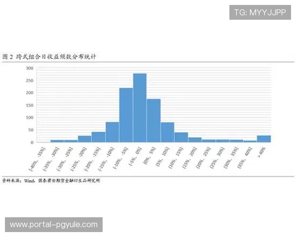 凯发竞咪百家乐如何利用数据分析提升胜率实现稳定盈利 凯发竞咪百家乐如何利用数据分析提升胜率实现稳定盈利